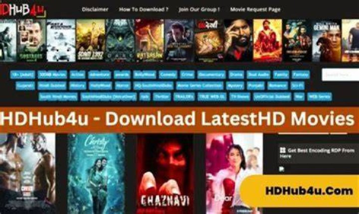 All HD Movies Hub: Your Ultimate Destination for High-Quality Entertainment