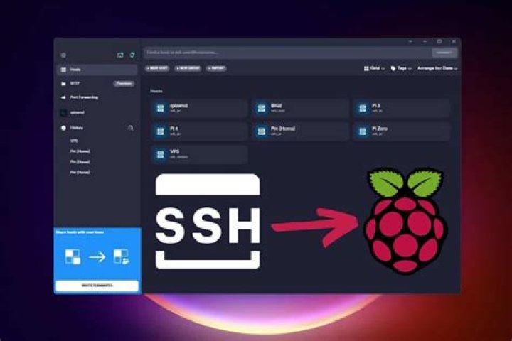 Best SSH Remote Access for Raspberry Pi: A Comprehensive Guide