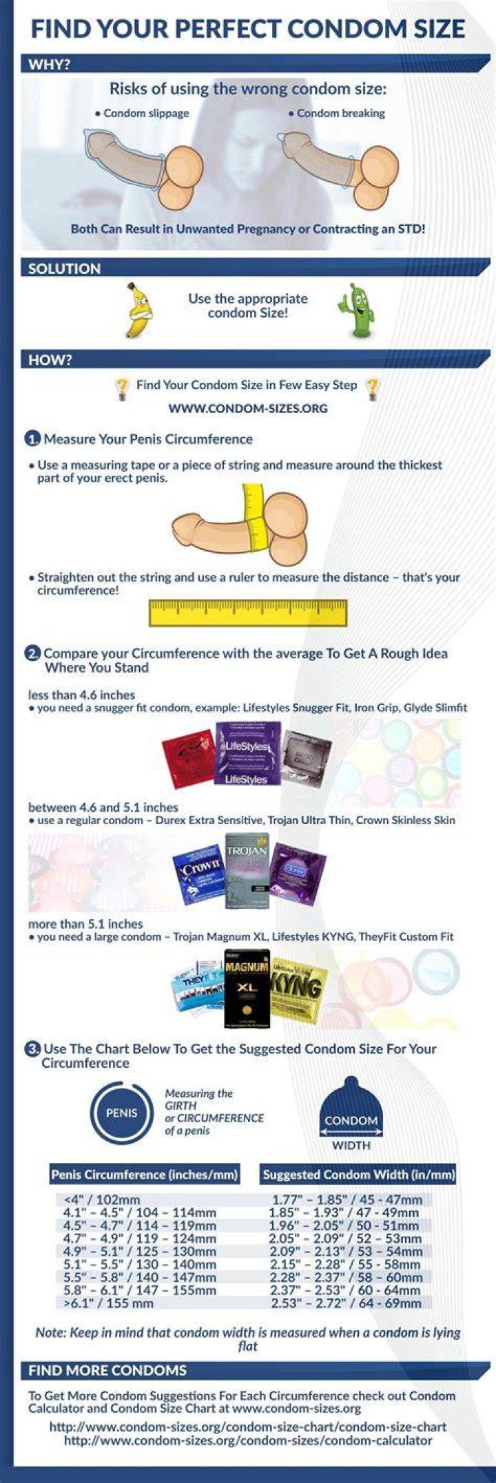 Durex Condom Size: A Comprehensive Guide to Finding the Perfect Fit