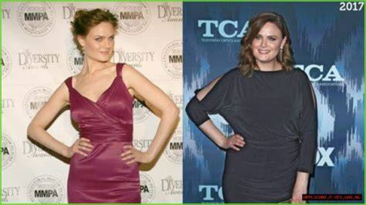 Emily Deschanel Weight Loss Journey: A Comprehensive Guide to Her Transformation