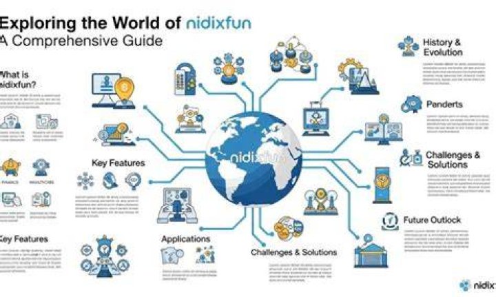 Exploring the Fascinating World of Desi49: A Comprehensive Guide