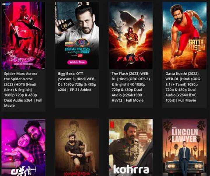 hdhub4u.com.in: Your Ultimate Destination for High-Quality Entertainment