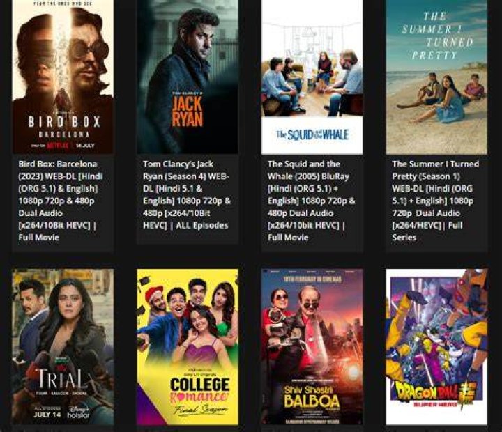 HDHub4U Hollywood Hindi Dubbed Movies: Your Ultimate Guide