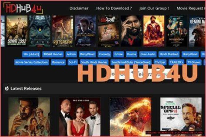 HDHub4U Movie.in: Your Ultimate Guide to Movie Downloads