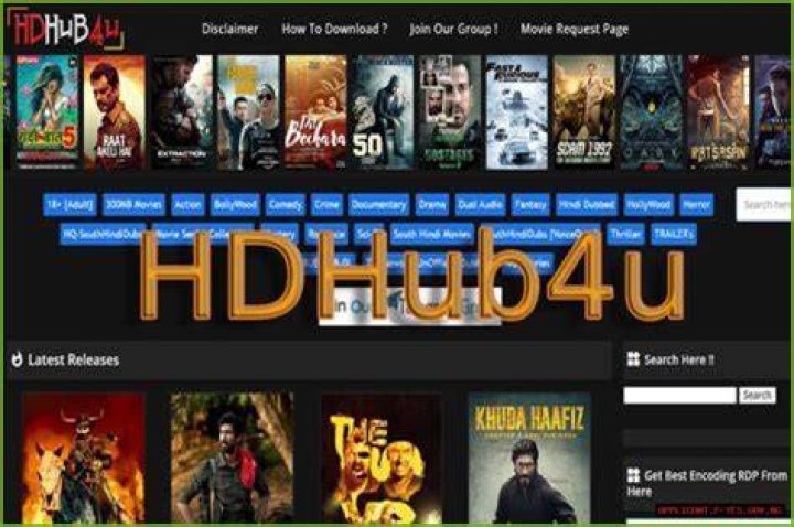 HDHub4u: Your Ultimate Guide to High-Quality Movie Streaming and Downloads