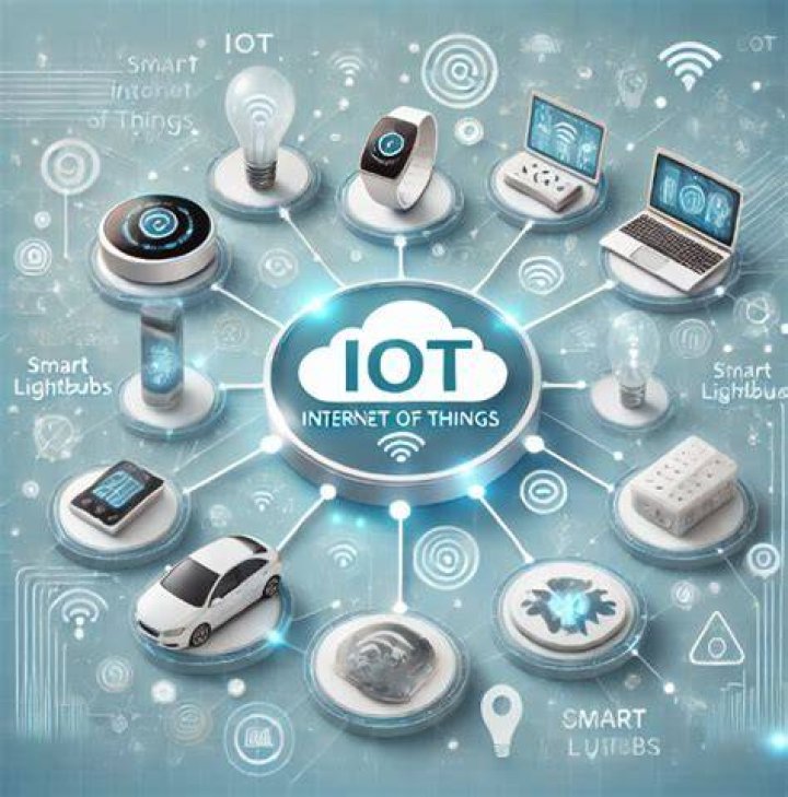 IoT Devices Remote IoT Cloud Chart: A Comprehensive Guide for a Connected World
