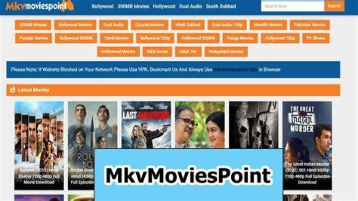 MKVMoviesPoint South Movie: Your Ultimate Guide to Downloading South Indian Movies