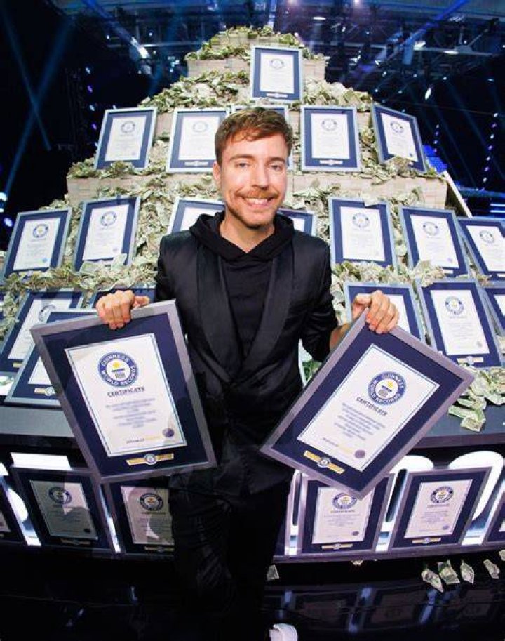 MrBeast Achievements: The Ultimate Guide to His Extraordinary Success