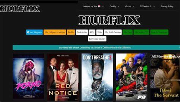 Rogmovies: Your Ultimate Source for Latest Movies and Entertainment