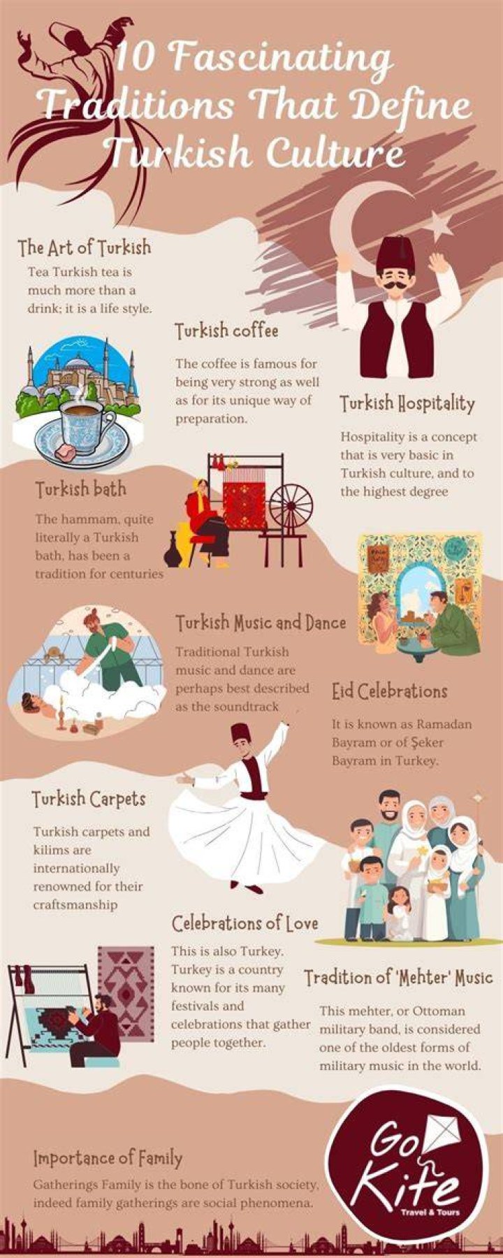 Sotwe Turkish: The Ultimate Guide to Exploring a Fascinating Culture