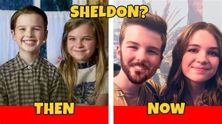 Timeline of Young Sheldon: A Comprehensive Journey Through the Years