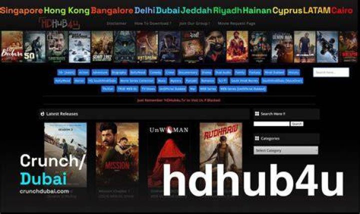 Unveiling the Risks and Realities of Movierulz2 Com Movies Download