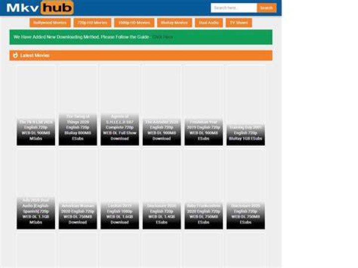 Unveiling the World of MKV Movies Hub: Your Ultimate Guide